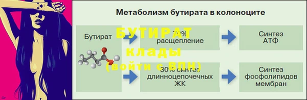 кокаин VHQ Володарск